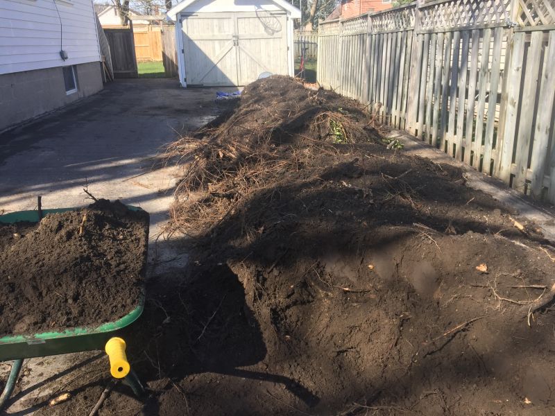 Topsoil Replacement